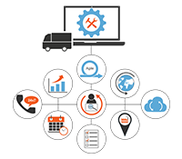 GPS Bus Tracking Module